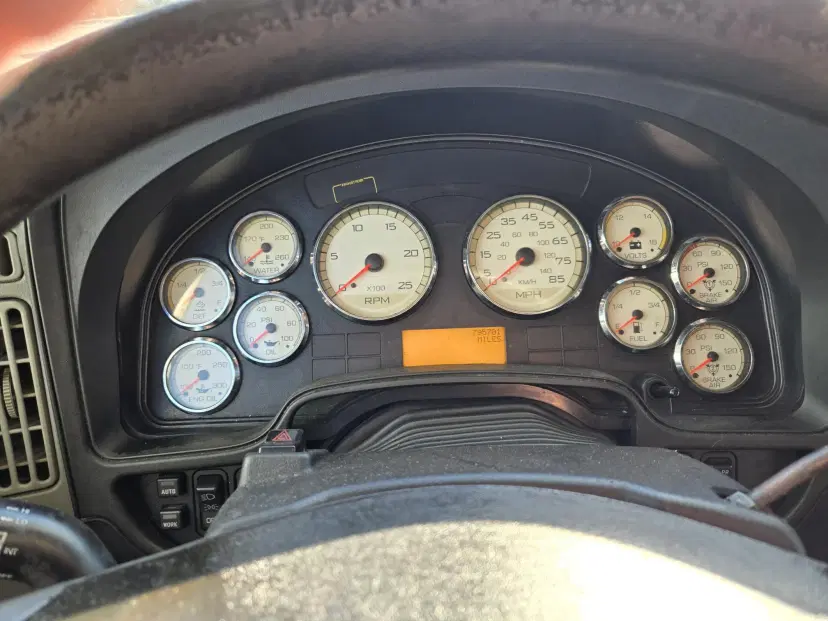 test