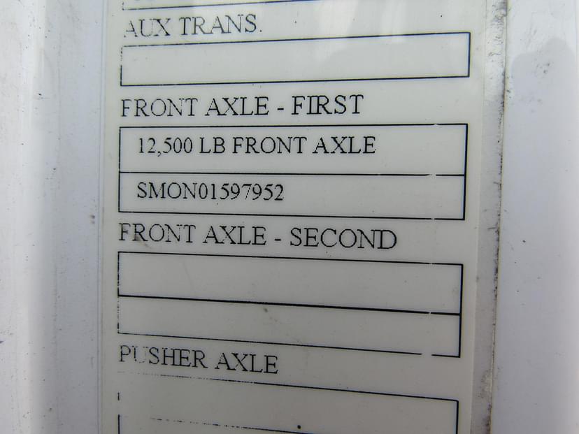 test