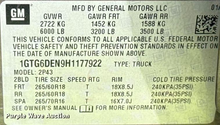 test