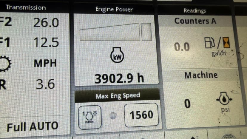 test
