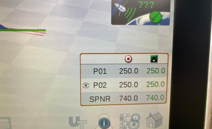 test