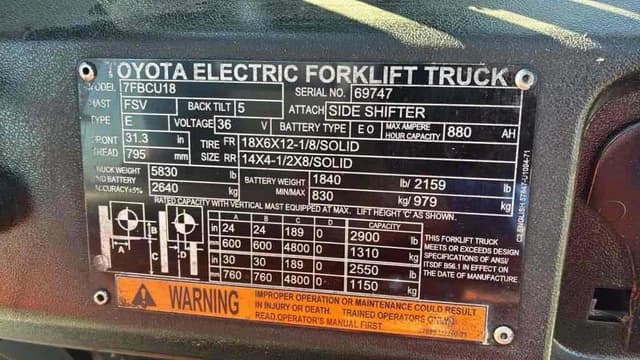 Image of Toyota 7FBCU18 equipment image 4