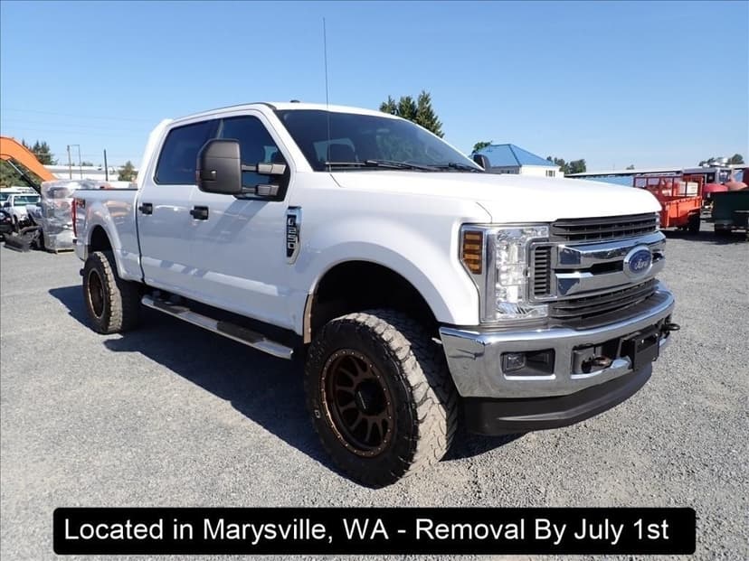 test