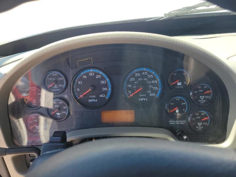 test