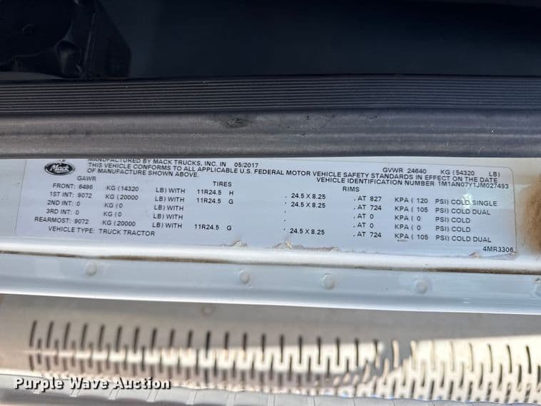 test