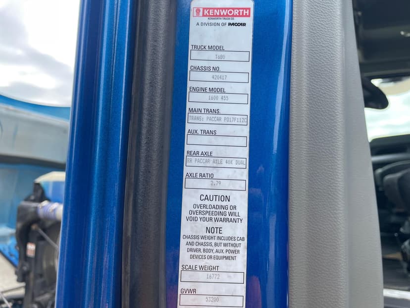 test