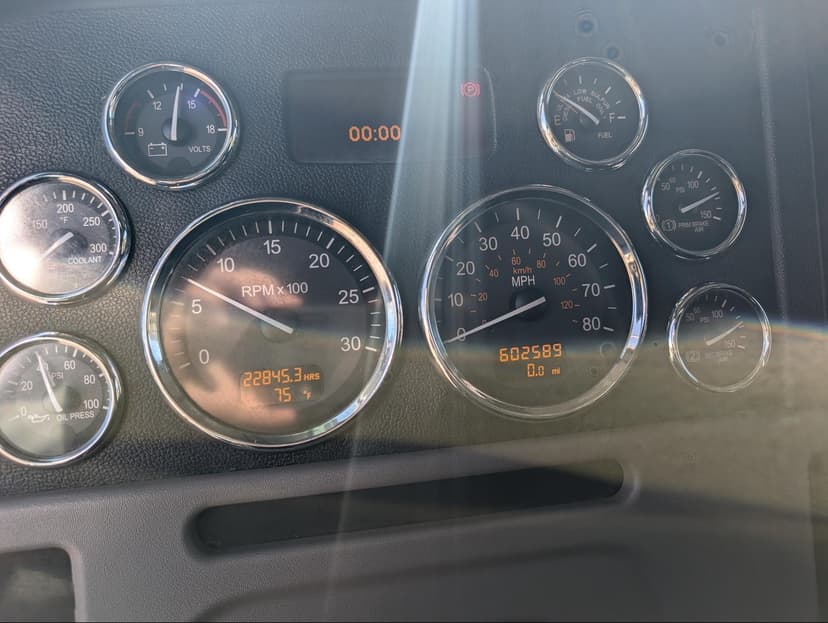 test