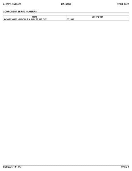 test