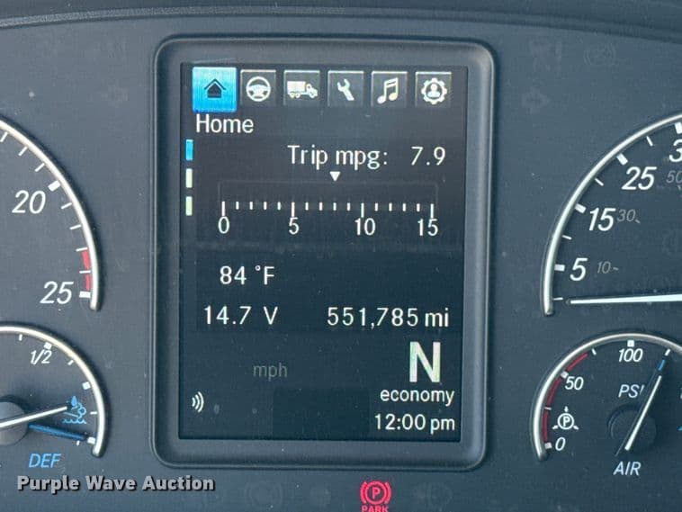 test