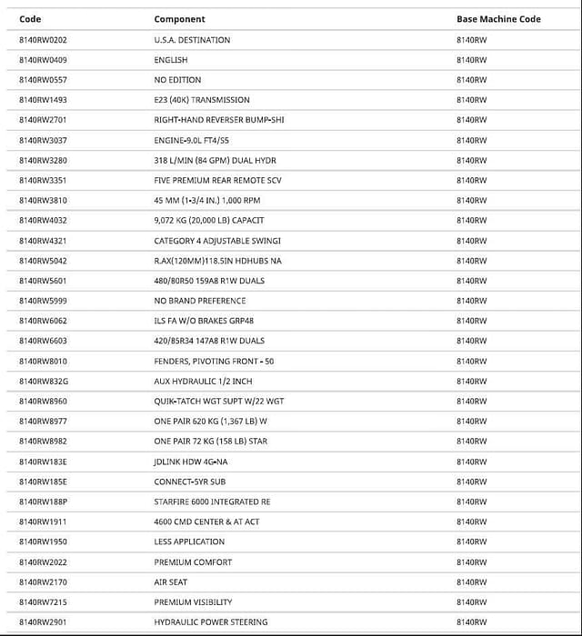 Image of John Deere 8R 340 equipment image 4