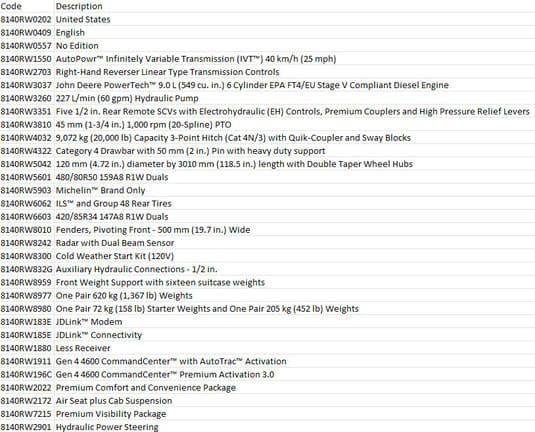 Image of John Deere 8R 340 Image 1