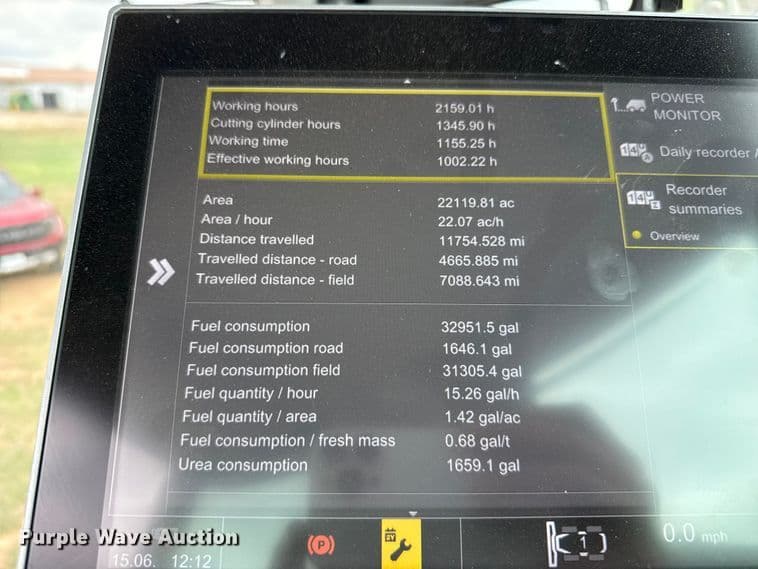test