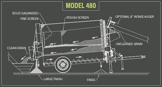 Image of Farm King 362 equipment image 4