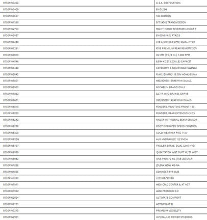 Image of John Deere 8R 370 Image 1