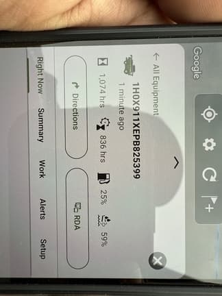 test
