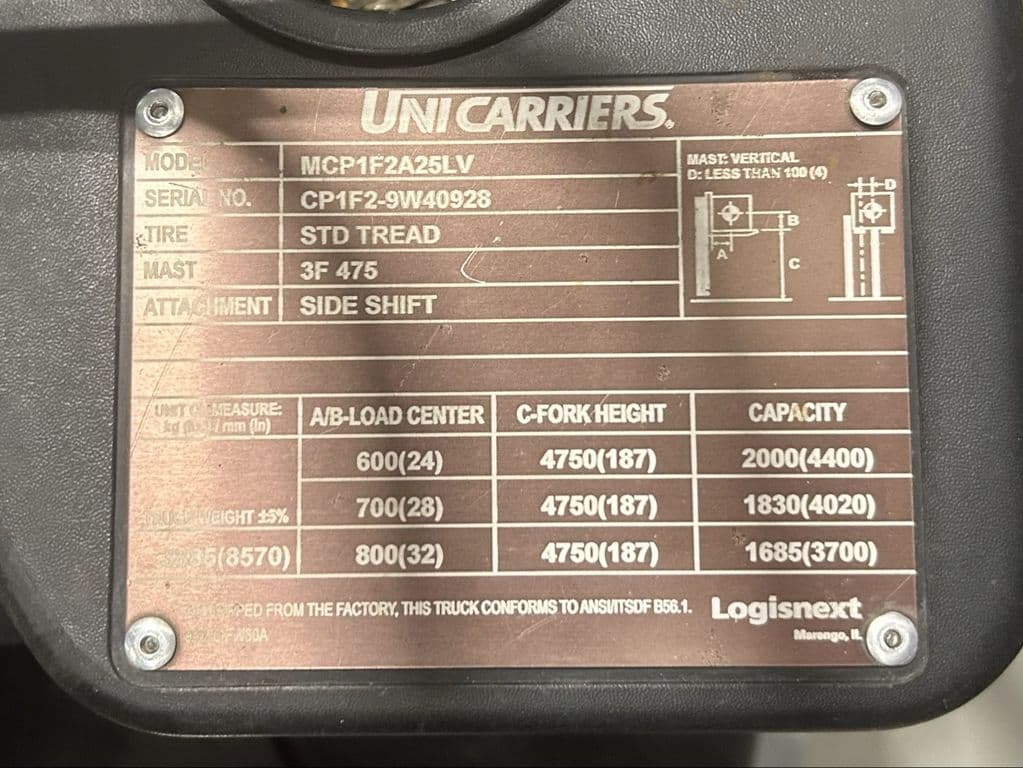Image of Unicarriers MCP1F2A25LV Image 1