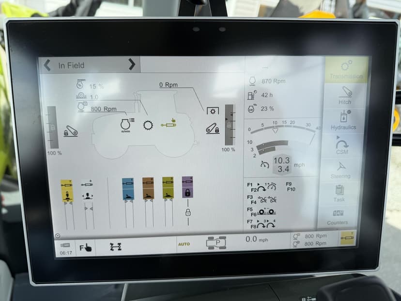 test