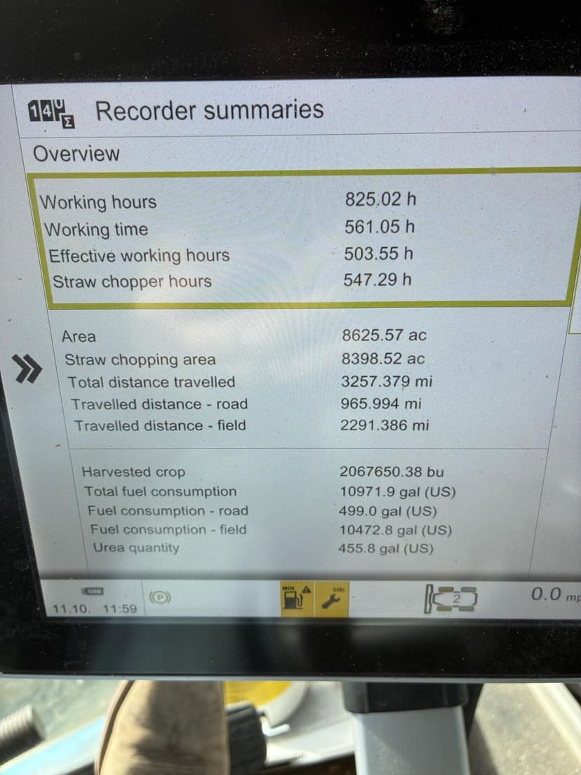 test