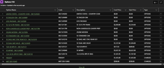 Image of John Deere 5060E Primary Image