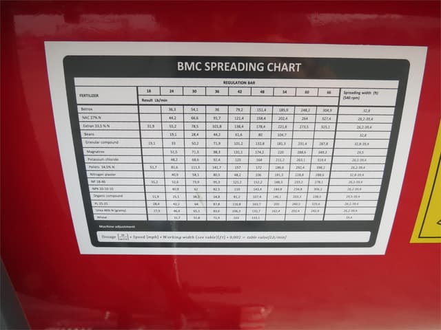 Image of BMC AIG1250 equipment image 1