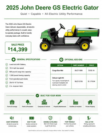 Image of John Deere GS Electric Image 0