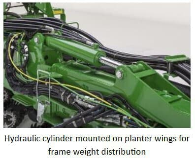 Image of John Deere Undetermined Image 1