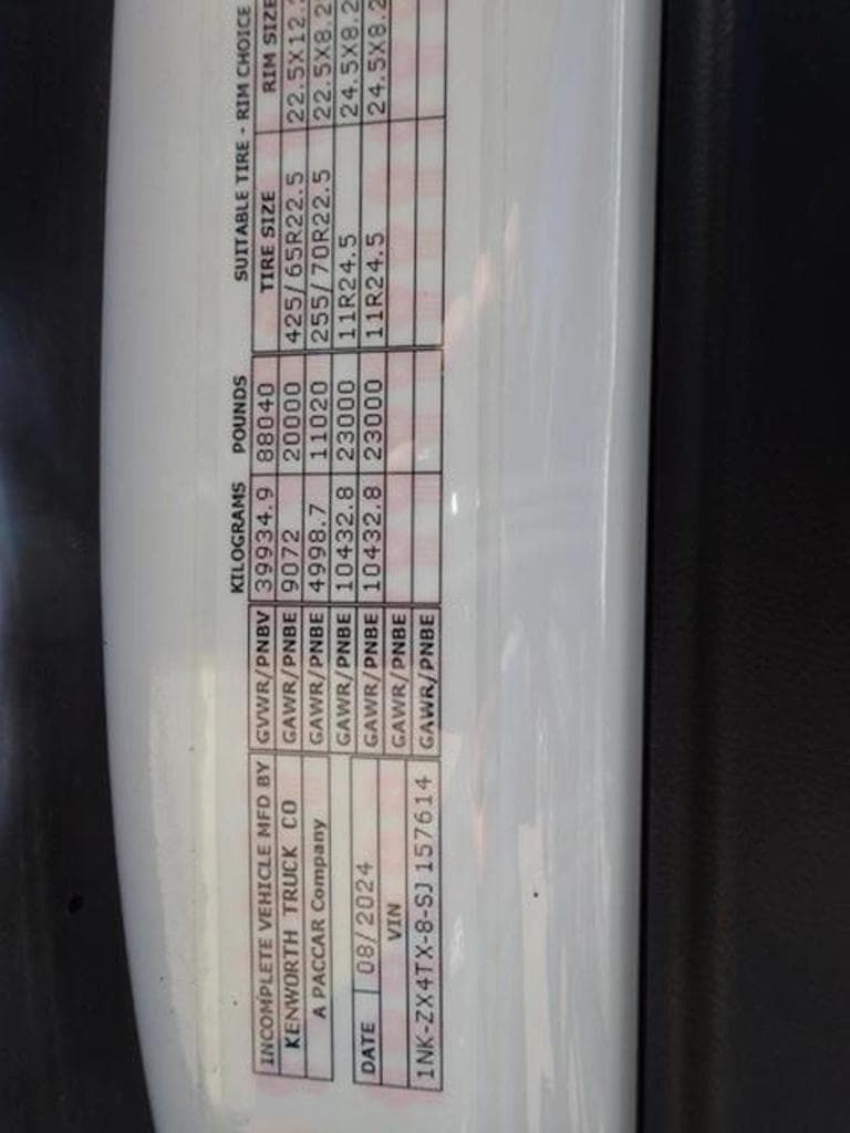 test