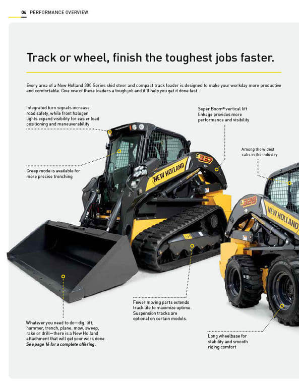 Image of New Holland L320 equipment image 4