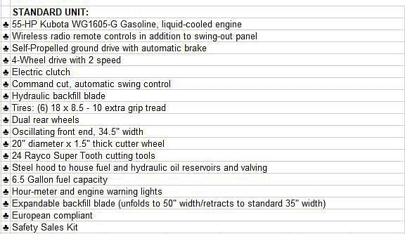 Image of Rayco RG55R equipment image 4