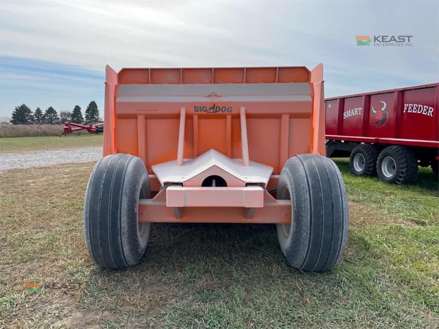 Image of Big Dog S11 equipment image 4