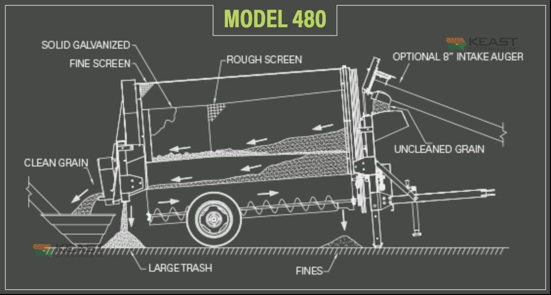 2026 Farm King 362 Equipment Image0