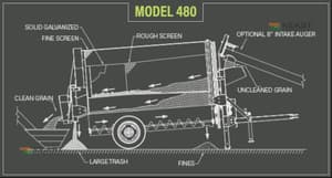 2026 Farm King 362 Image