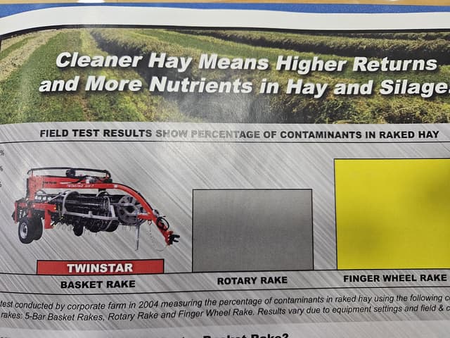 Image of Twinstar 2030G3-7 equipment image 2