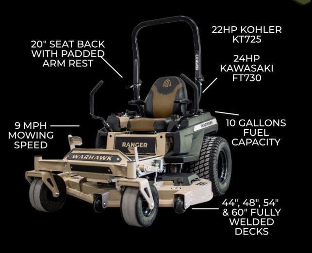 Image of Warhawk Ranger Image 1