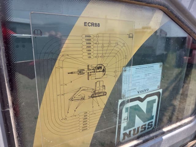 Image of Volvo ECR88 equipment image 3