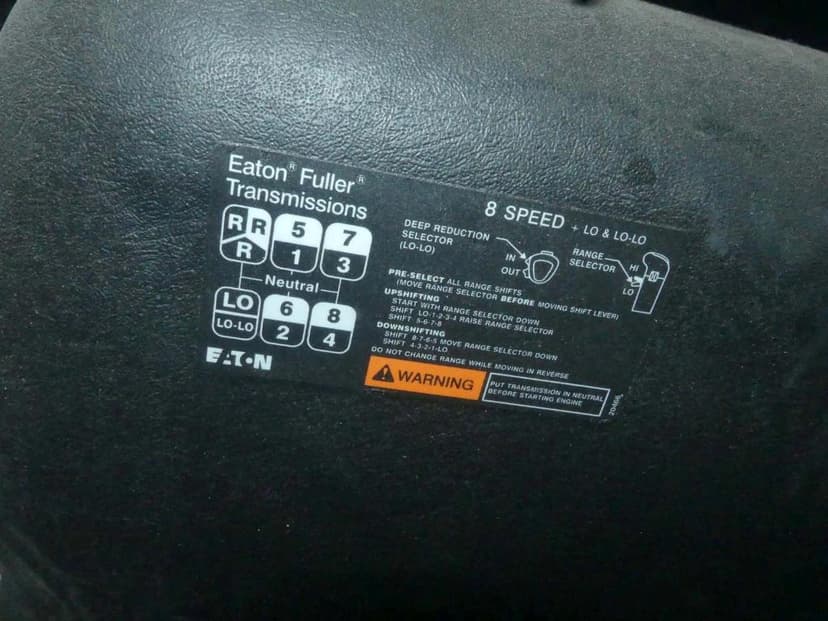 test