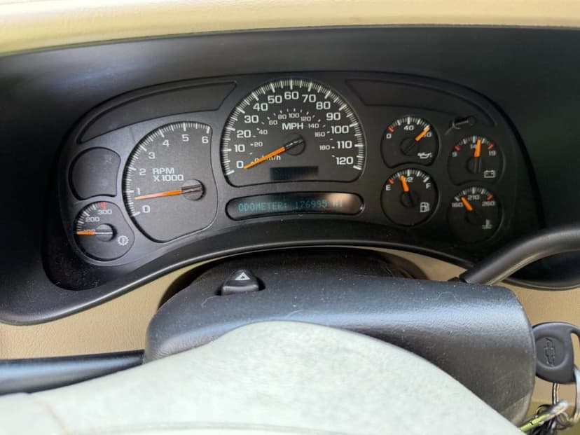 test