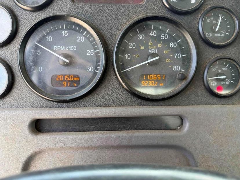 test