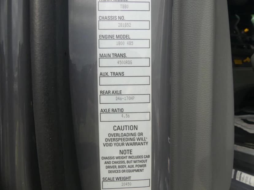 test