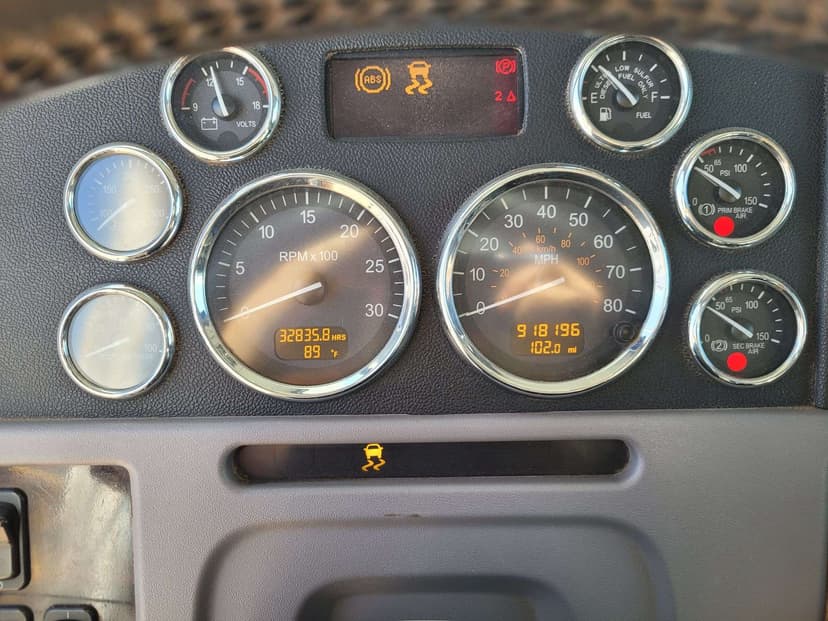 test