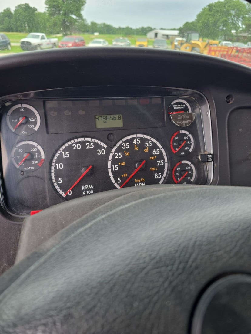 test