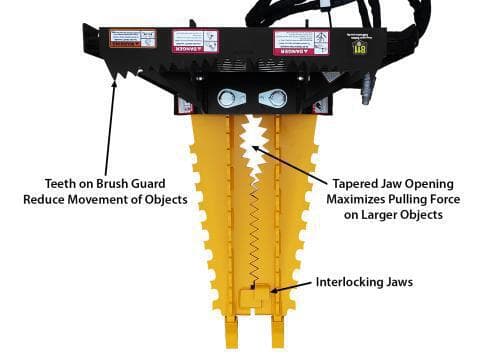 Image of Danuser Intimidator Image 1