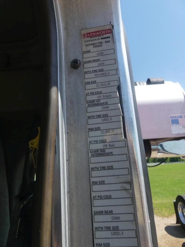 test