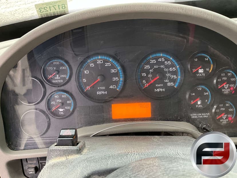 test