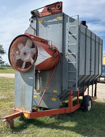 Main image Farm Fans AB-250A