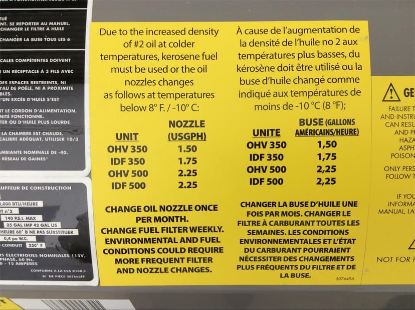 test
