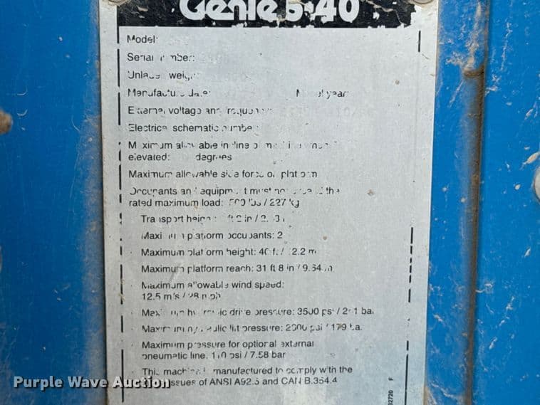 test