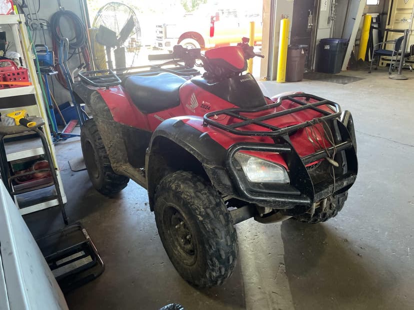 test