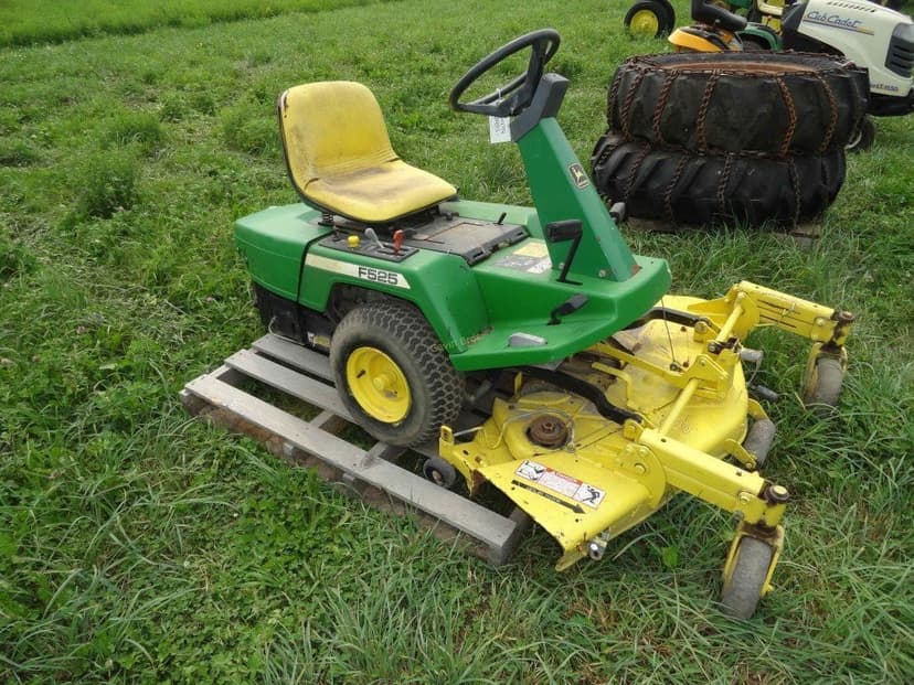 test