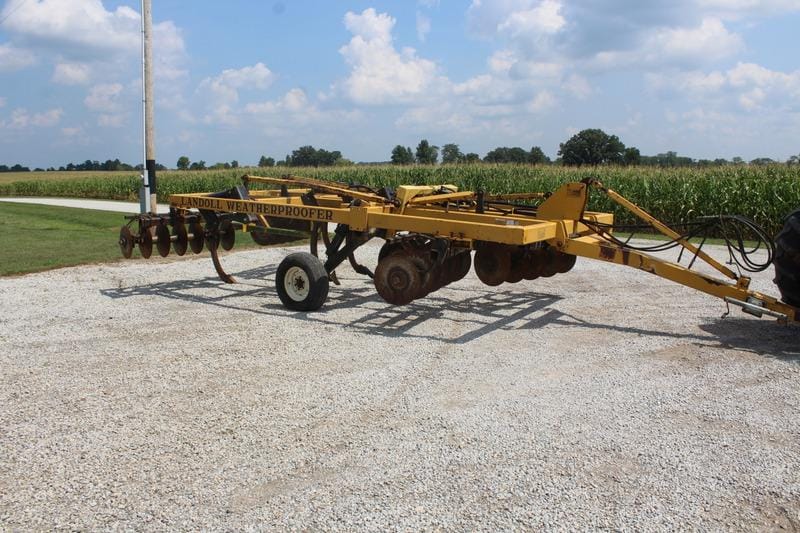 Landoll Weatherproofer II Equipment Image0